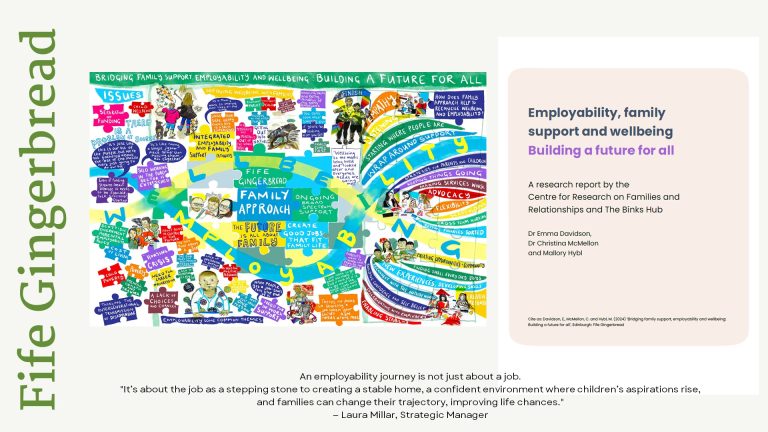 Emma's slides from her University of Queensland presentation